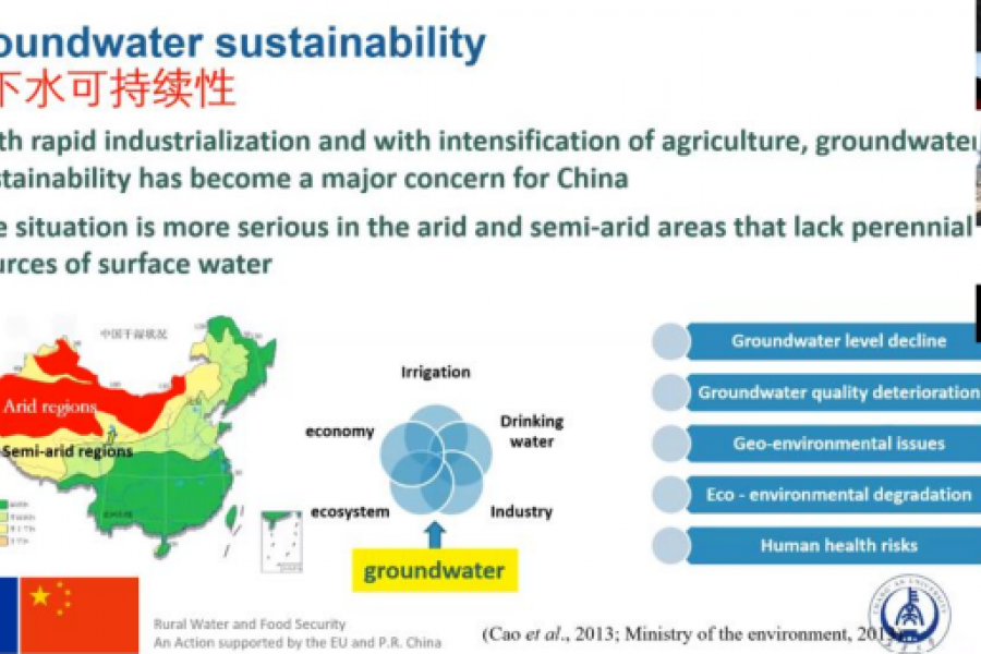 Groundwater