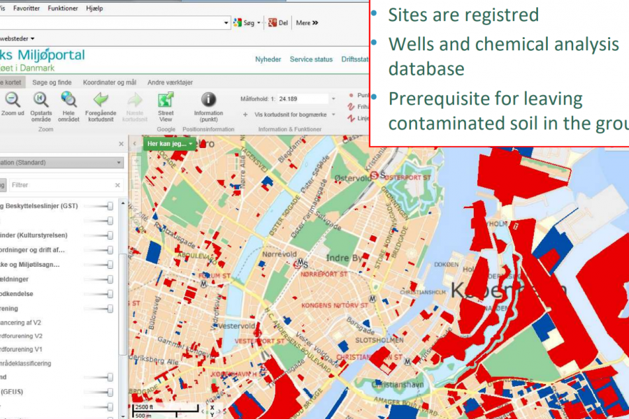 GIS Database