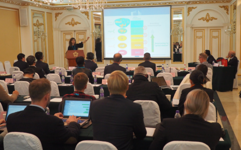 HLM Beijing