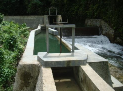 Small Hydropower